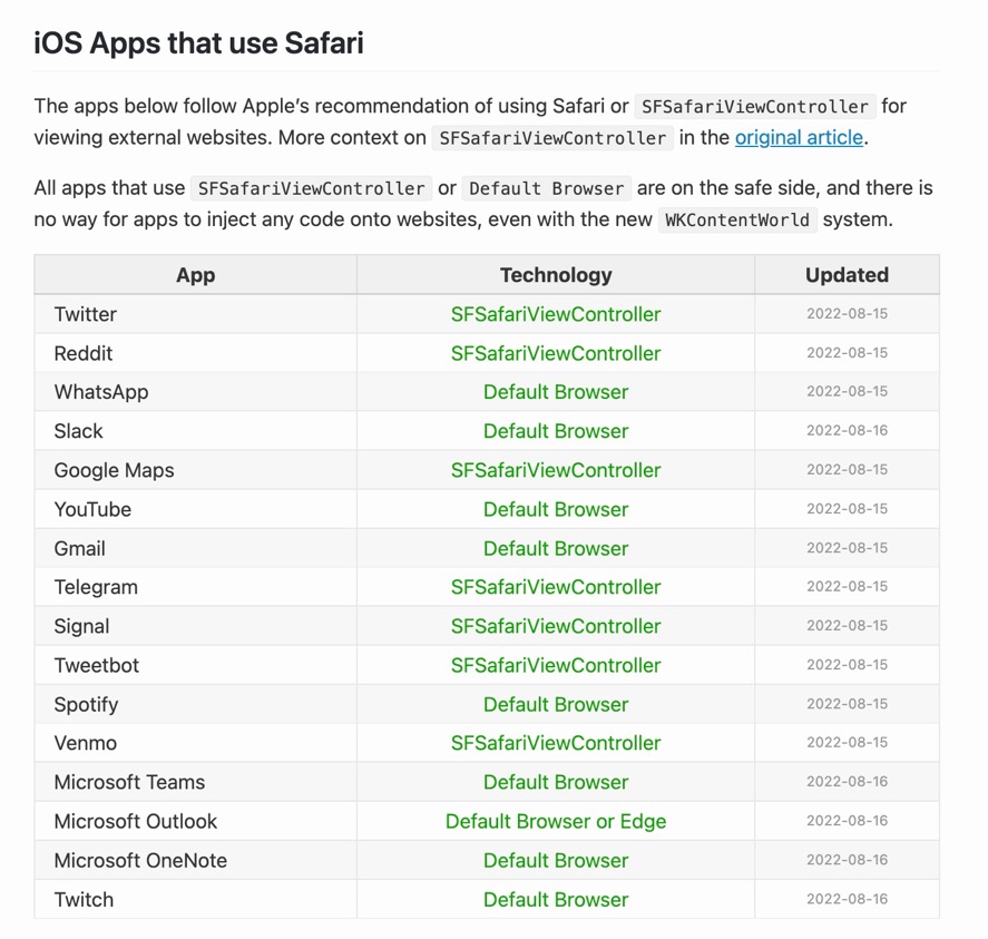 tiktokowa przeglądarka a urządzenia ios korzystajace z safari
